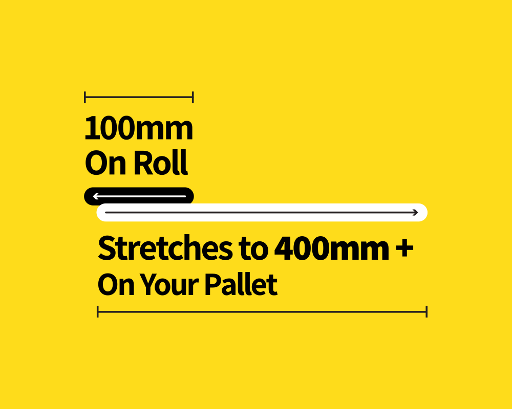 stretch-infographic 2023